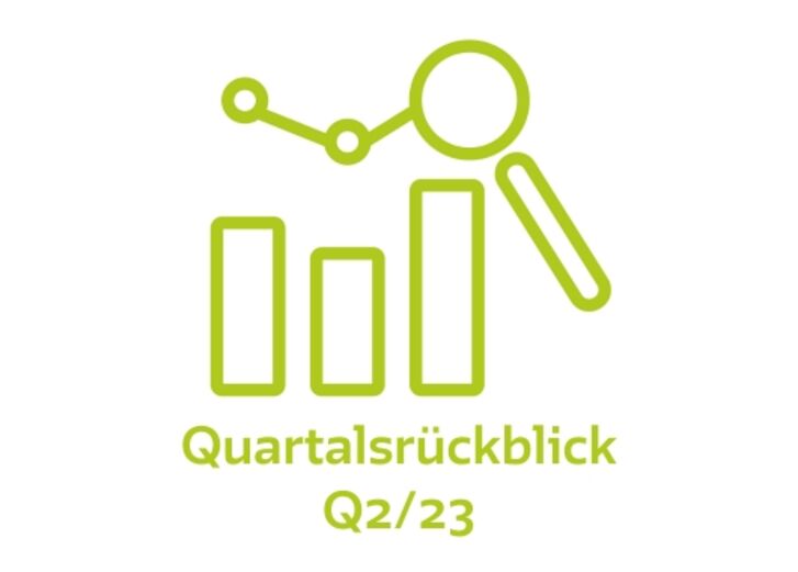Mehr lesen zu „Quartalsrückblick Q2/2023“