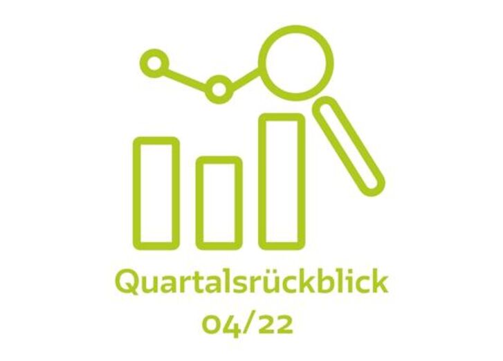 Mehr lesen zu „Quartalsrückblick 04/22“