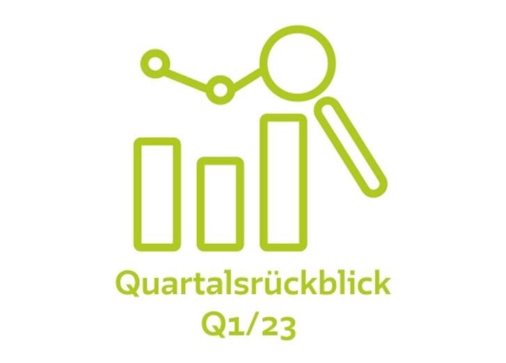 Mehr lesen zu „Quartalsrückblick Q1/2023“